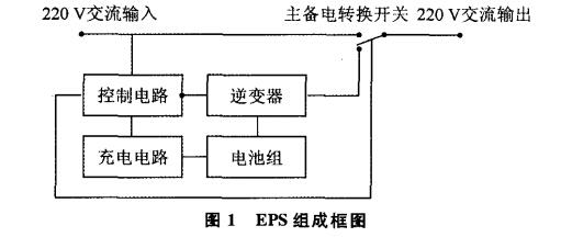 消防設(shè)備電源的重要性、類型和選型