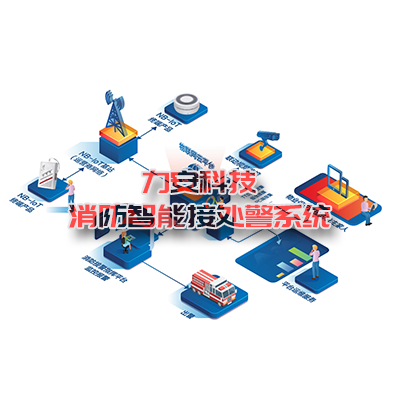 西咸消防智能指揮、智能接處警系統(tǒng)-西咸新區(qū)消防智能系統(tǒng)運行記